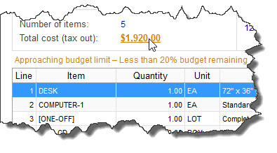 Budgets-on-screen